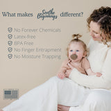 Nipple Subscription with Free Shipping
