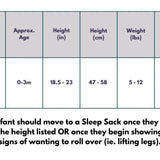 Breathing Reassurance Newborn Swaddle Blanket