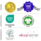Breathing Reassurance Newborn Swaddle Blanket
