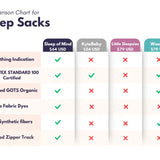 Breathing Reassurance Baby Sleep Sack