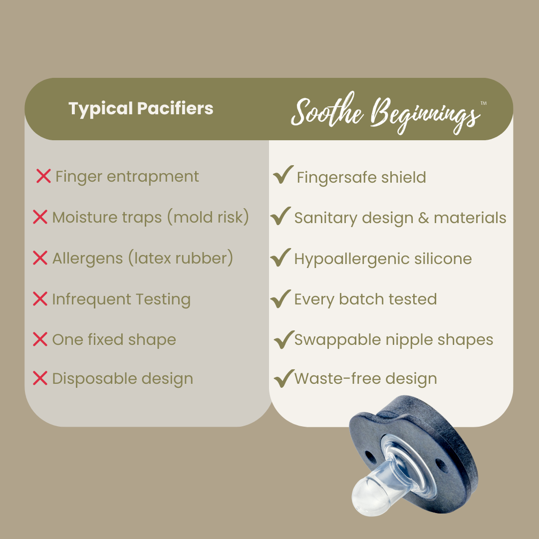Comparison chart of typical pacifiers and 'Soothe Beginnings' pacifier with features listed.