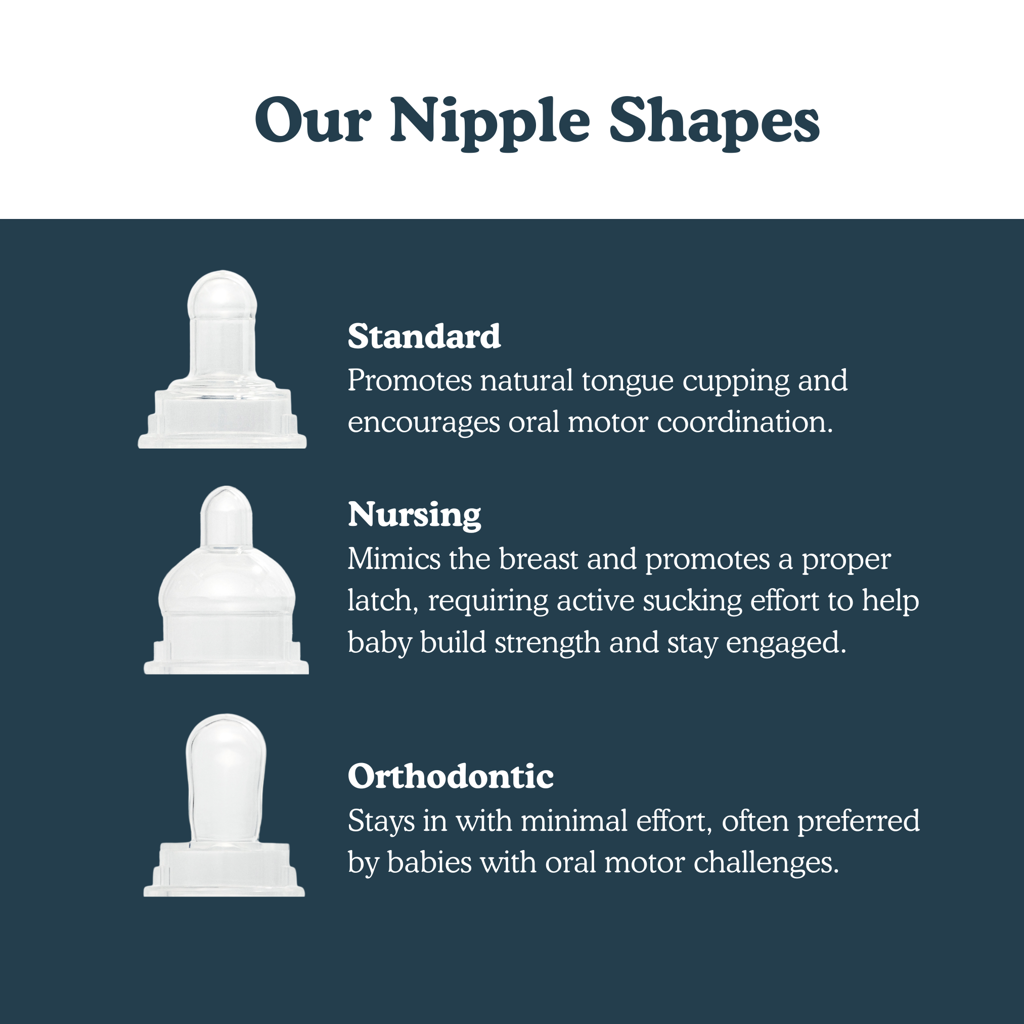 Pacifier Shape Best Pacifier For Breastfed Newborn In Pacifier